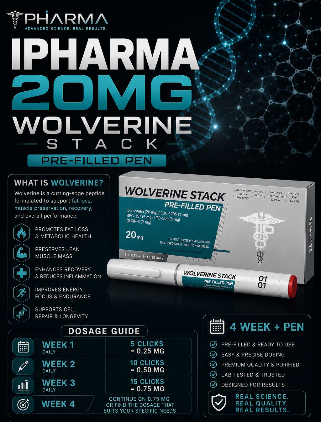 iParma Wolverine Stack 20MG