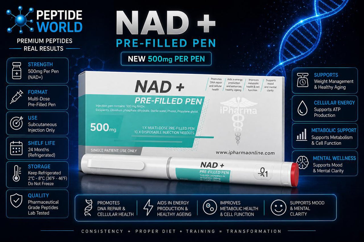 IPHARMA Nad Pen